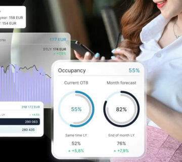 AI revenue management hotel